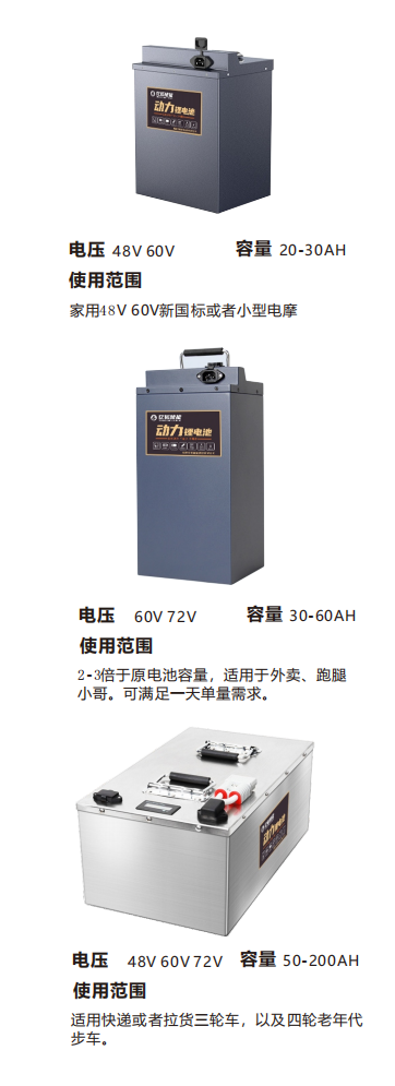 E-bike & motorcycle lithium batteries